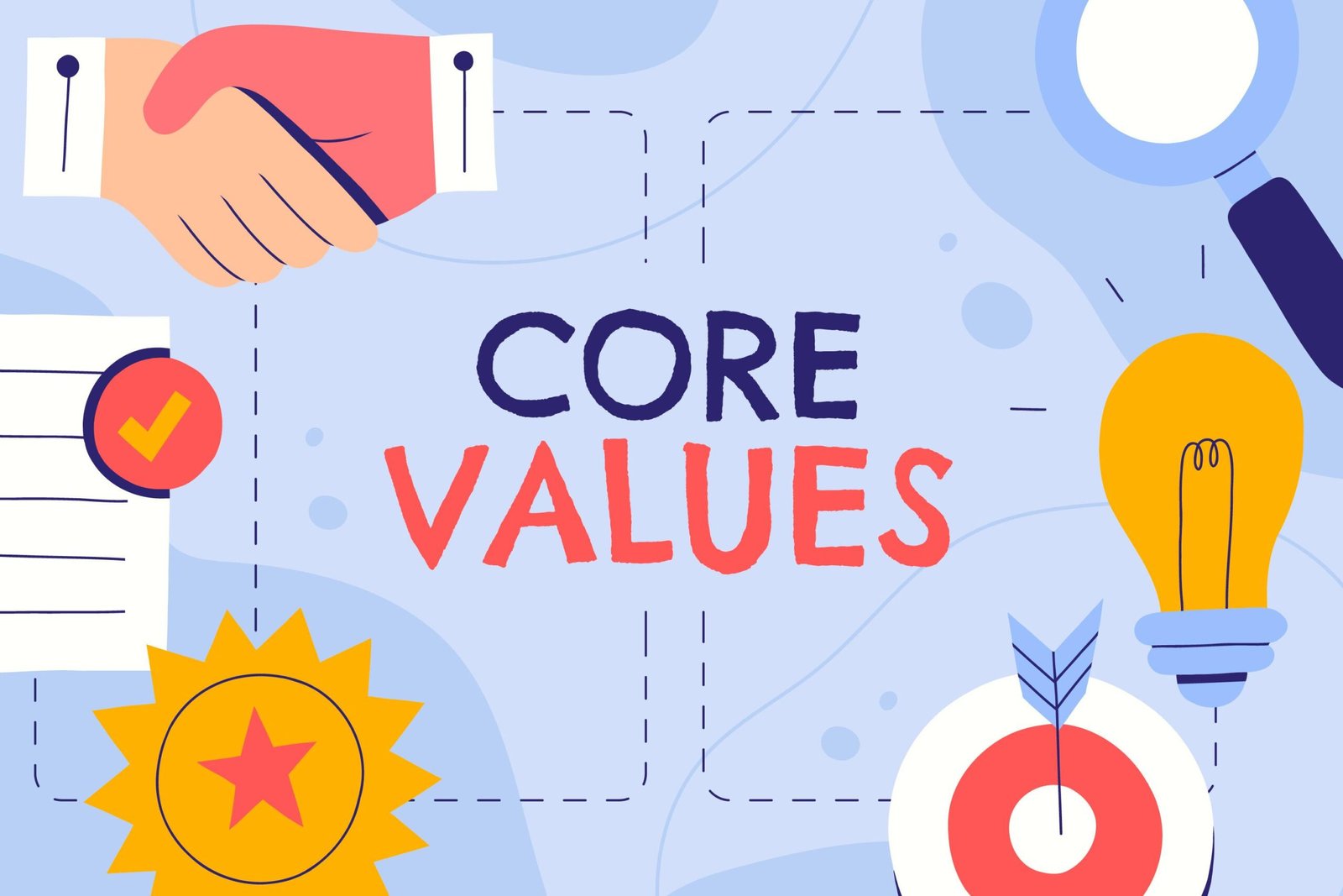 Core Values in a Remote Team